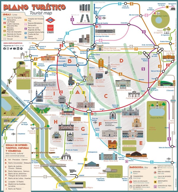 Mapas y planos turísticos de Madrid